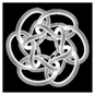 Links